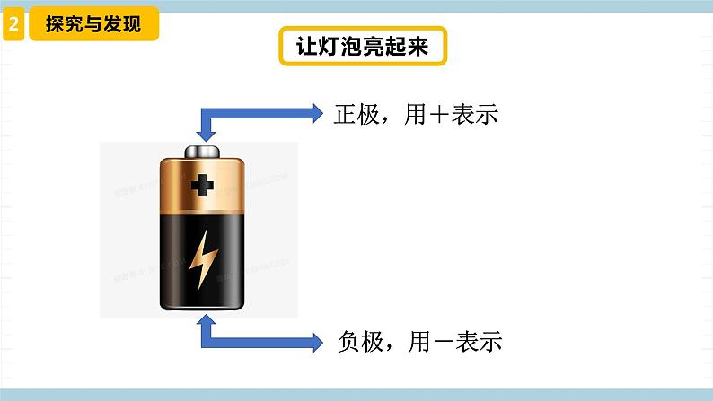 冀人版科学四年级上册 12《 让灯泡亮起来》（课件）第7页