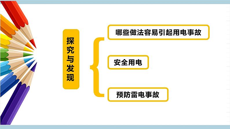 冀人版科学四年级上册 14.《安全用电》课件+素材06