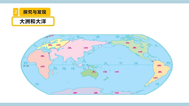 冀人版科学四年级上册 21《 海陆分布》（课件）第6页