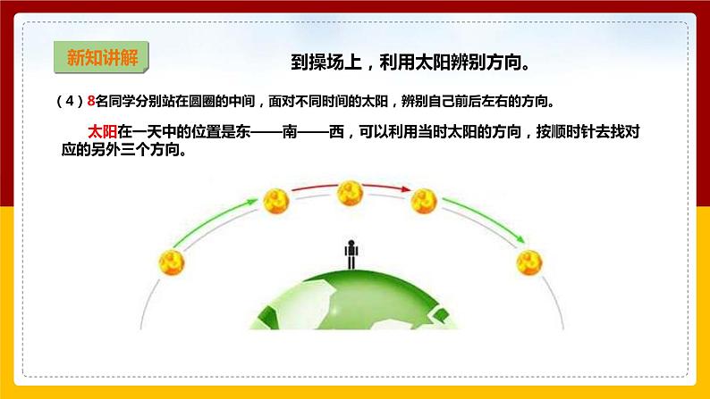 【教科版】科学二上  1.3《太阳的位置和方向》（课件+教案+练习+素材）07