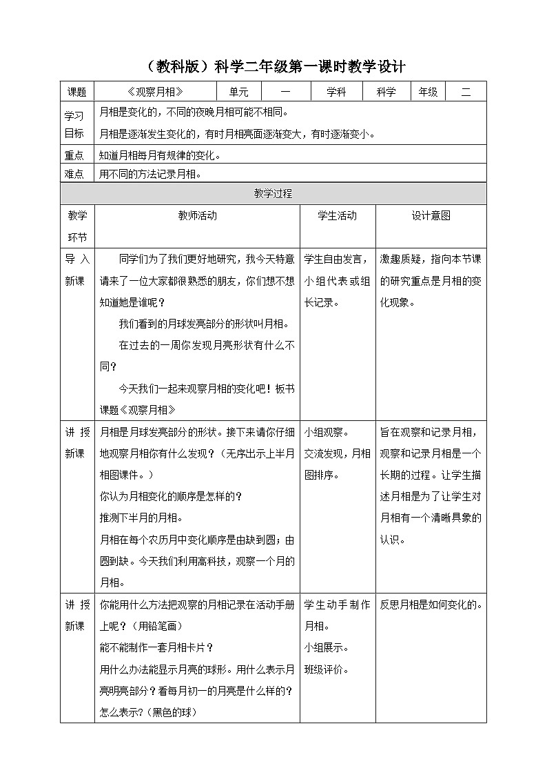 【教科版】科学二上  1.4《观察月相》（课件+教案+练习+素材）01