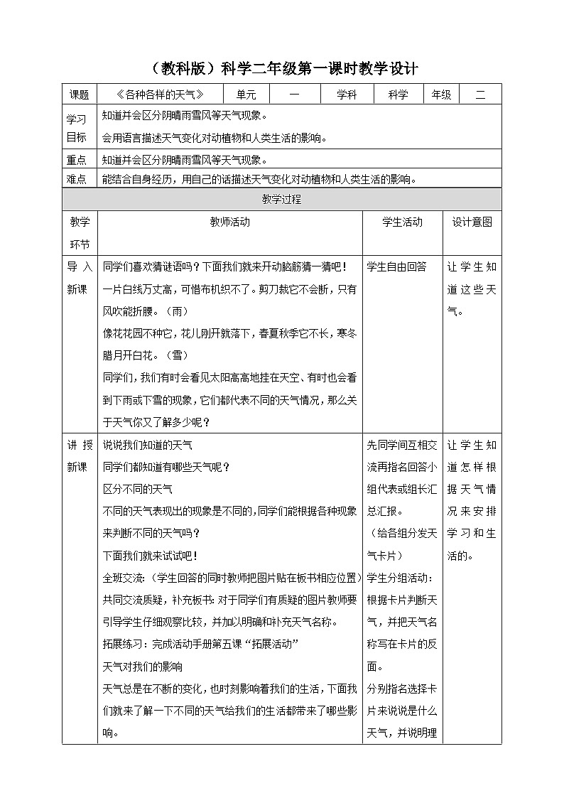 【教科版】科学二上  1.5《各种各样的天气》（课件+教案+练习+素材）01