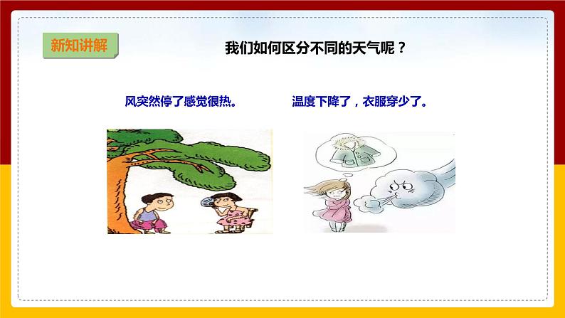 【教科版】科学二上  1.5《各种各样的天气》（课件+教案+练习+素材）06