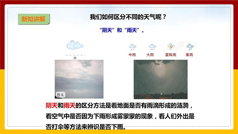 【教科版】科学二上  1.5《各种各样的天气》（课件+教案+练习+素材）08