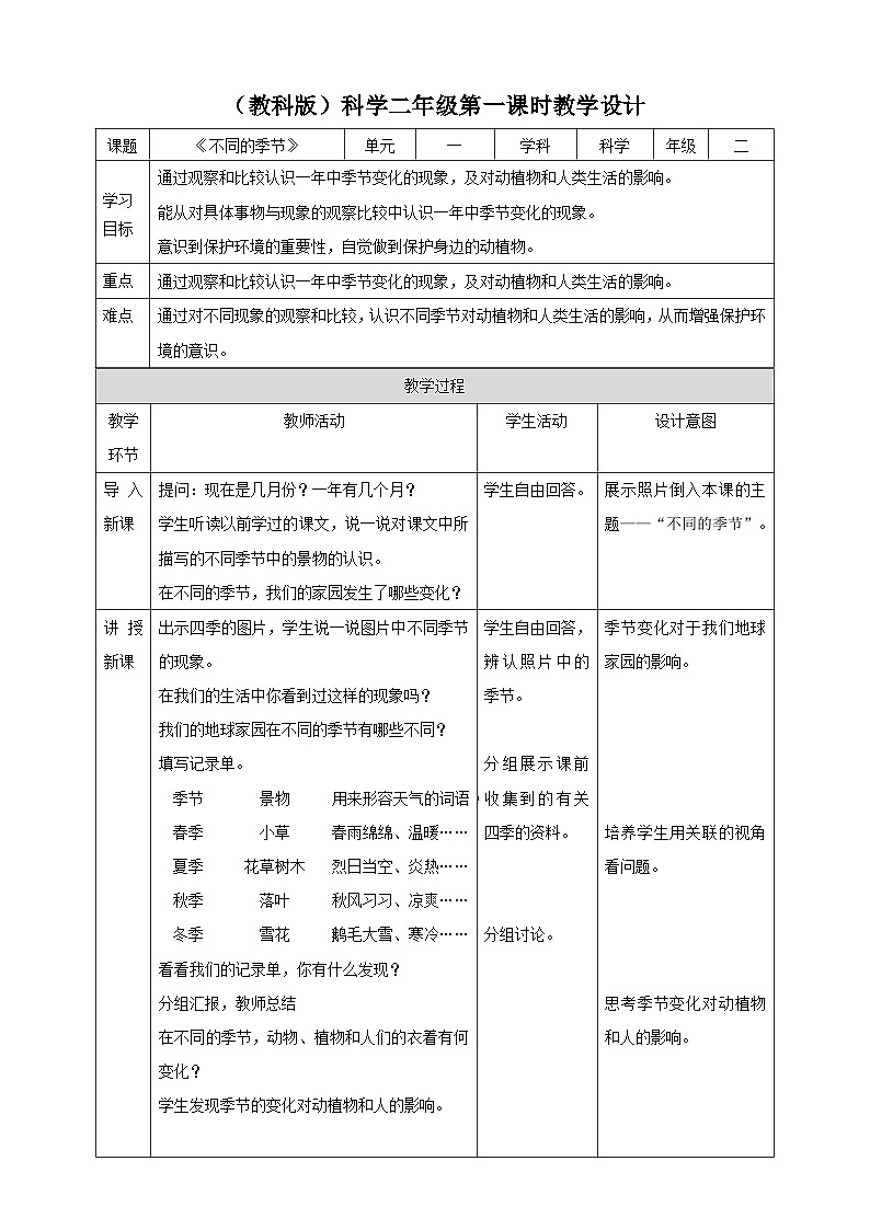 【教科版】科学二上  1.6《不同的季节》（课件+教案+练习+素材）01