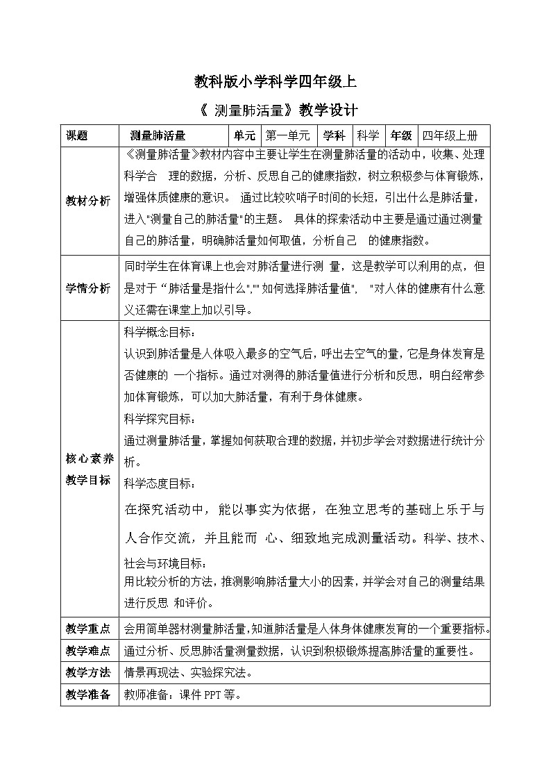 【核心素养目标】教科版版小学科学四年级上册 《测量肺活量》  教案模板 （表格式）第1页