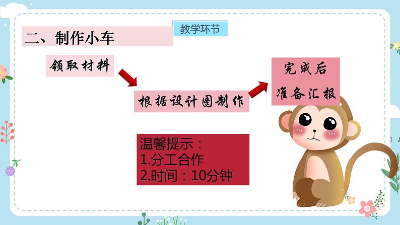 【核心素养目标】教科版小学科学四年级上册第三单元第3.8时《设计制作小车2》课件+教案+同步练习（含答案和教学反思）05