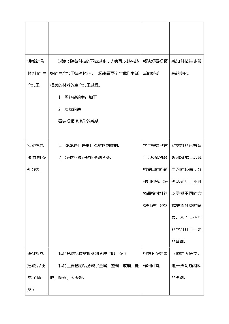 【教科版】科学二上  2.1《我们生活的世界》（课件+教案+练习+素材）02
