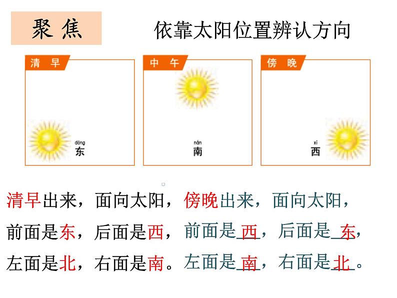 1-3《太阳的位置和方向》课件PPT07