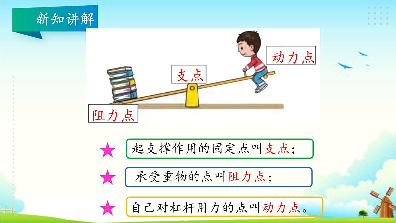 大象版科学五上5.2 杠杆 教学课件第4页