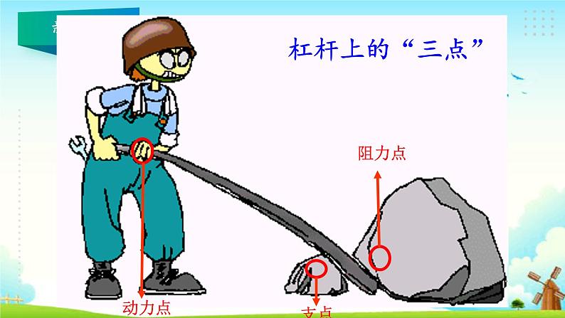 大象版科学五上5.2 杠杆 教学课件第5页