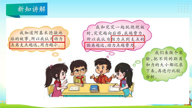 大象版科学五上5.2 杠杆 教学课件第7页