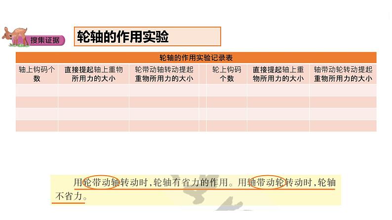 大象版科学五年级上册课件：5.4 轮轴第7页