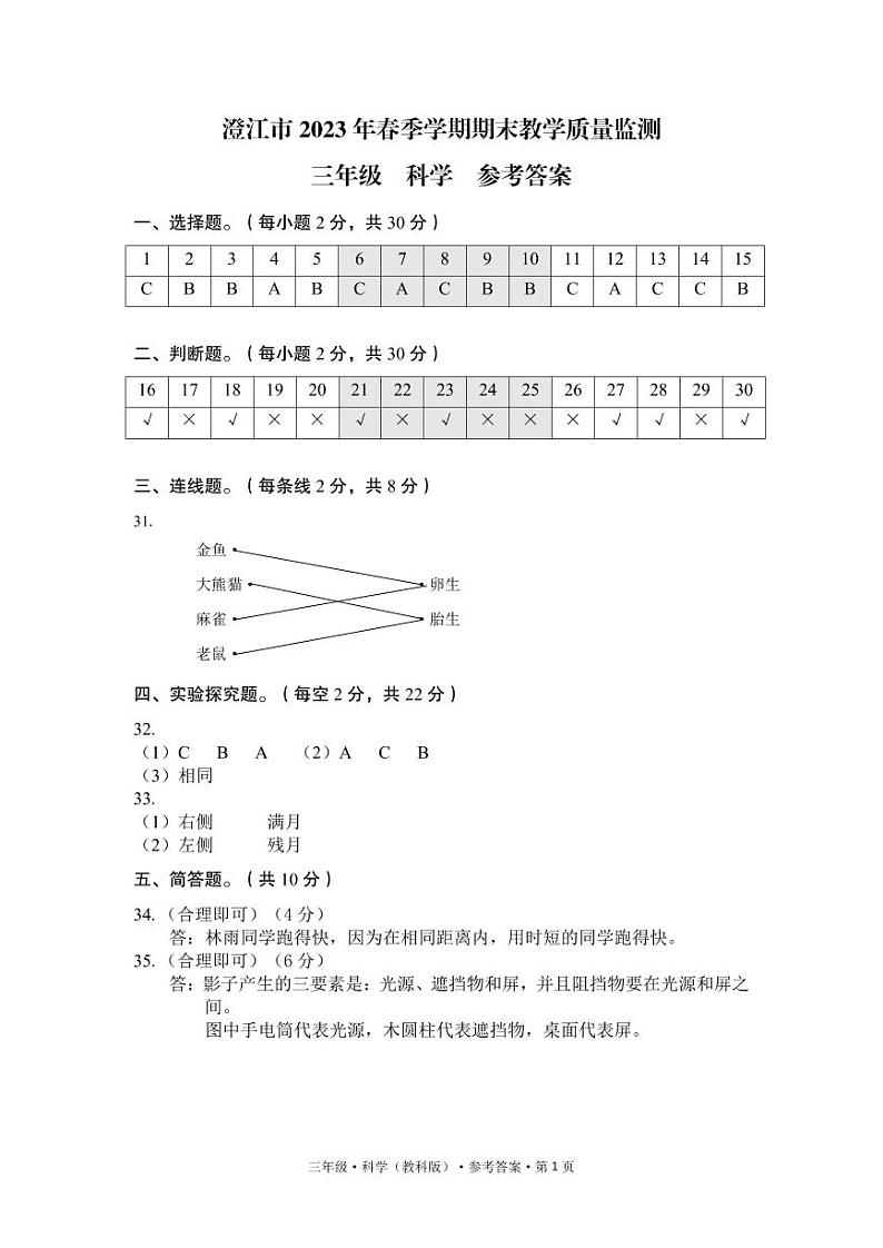 云南省玉溪市澄江市2022-2023学年三年级下学期期末教学质量监测科学试卷01