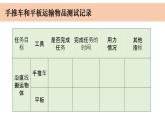 小学科学教科版六年级上册《工具与技术》单元第4课《改变运输的车轮》教学课件（2023秋）