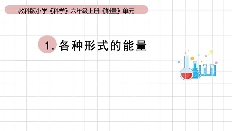 小学科学教科版六年级上册《能量》单元第1课《各种形式的能量》 教学课件（2023秋）第1页