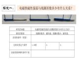 小學科學教科版六年級上冊《能量》單元第5課《電磁鐵》 教學課件（2023秋）