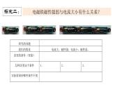 小學科學教科版六年級上冊《能量》單元第5課《電磁鐵》 教學課件（2023秋）