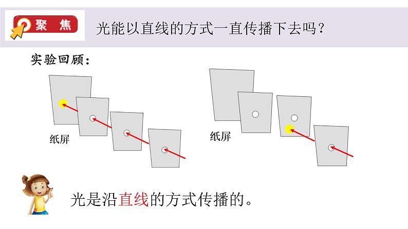 小学科学教科版五年级上册第一单元3《光的传播会遇到阻碍吗》教学课件（2023秋）第2页