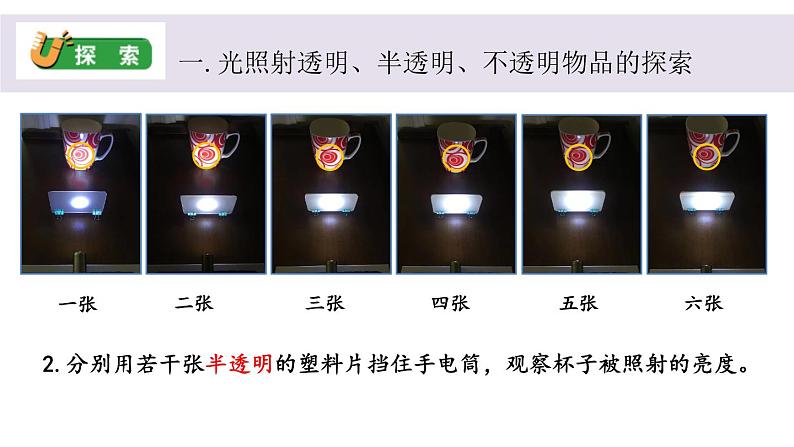 小学科学教科版五年级上册第一单元3《光的传播会遇到阻碍吗》教学课件（2023秋）第5页