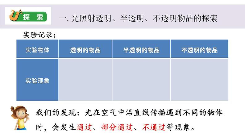 小学科学教科版五年级上册第一单元3《光的传播会遇到阻碍吗》教学课件（2023秋）第8页