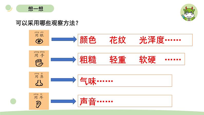 小学科学教科版二年级上册第二单元2《不同材料的餐具》教学课件（2023秋新课标版）第6页