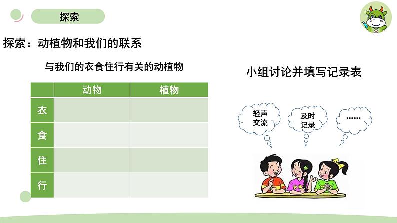 小学科学教科版二年级上册第一单元7《做大自然的孩子》教学课件（2023秋新课标版）05