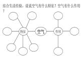 小学科学教科版三年级上册《空气》单元第1课《感受空气》教学课件（2023秋新课标版）