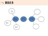 小学科学教科版三年级上册《空气》单元第4课《空气有质量吗》教学课件（2023秋新课标版）