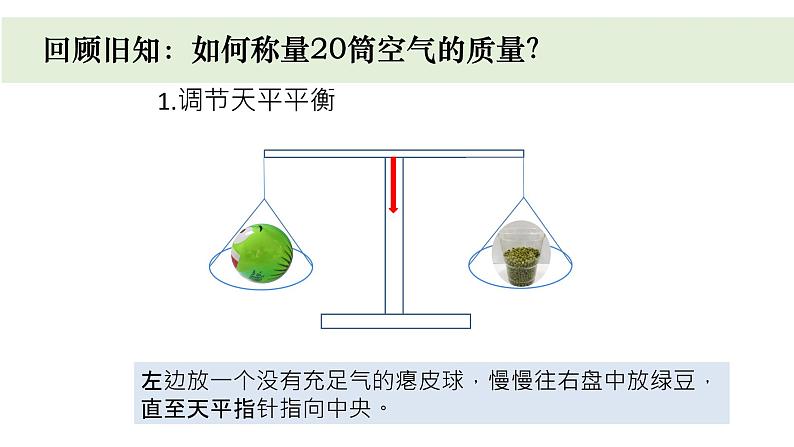 小学科学教科版三年级上册《空气》单元第5课《一袋空气的质量是多少》教学课件（2023秋新课标版）第4页
