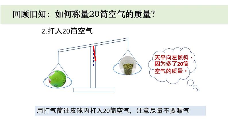 小学科学教科版三年级上册《空气》单元第5课《一袋空气的质量是多少》教学课件（2023秋新课标版）第6页