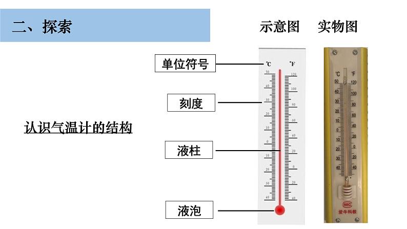 小学科学教科版三年级上册第三单元2《认识气温计》教学课件（2023秋新课标版）05