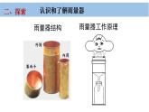 小学科学教科版三年级上册第三单元4《测量降水量》教学课件（2023秋新课标版）