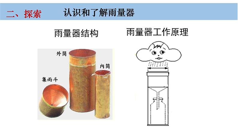 小学科学教科版三年级上册第三单元4《测量降水量》教学课件（2023秋新课标版）05