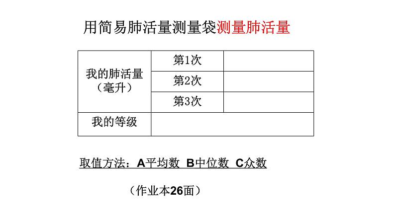 小学科学教科版四年级上册第二单元3测量肺活量教学课件（2023秋新课标版）第5页