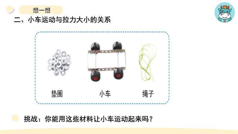 小学科学教科版四年级上册第三单元1《让小车运动起来》教学课件（2023秋新课标版）05