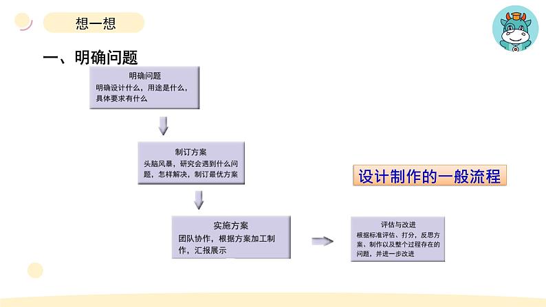 小学科学教科版四年级上册第三单元7《设计制作小车（一）》教学课件（2023秋新课标版）05