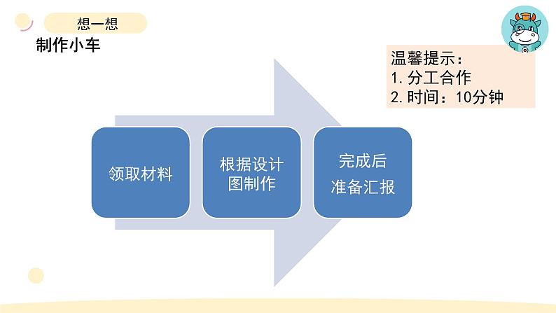 小学科学教科版四年级上册第三单元8《设计制作小车（二）》教学课件（2023秋新课标版）第4页