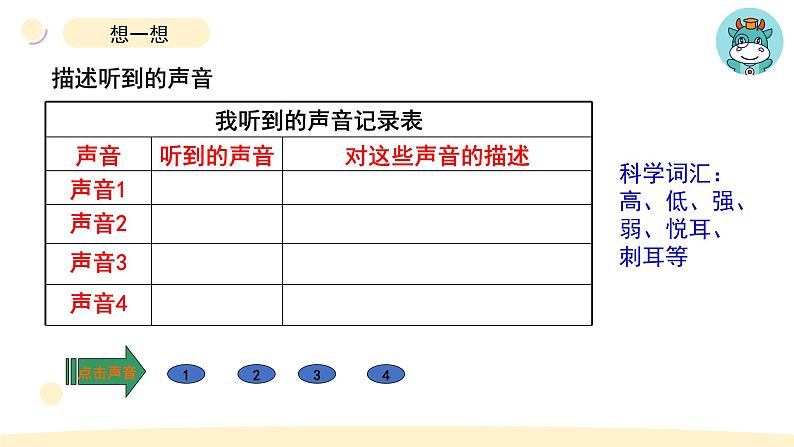 小学科学教科版四年级上册第一单元1《听听声音》教学课件（2023秋新课标版）第2页