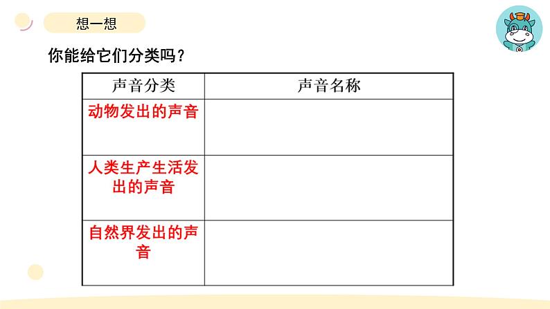 小学科学教科版四年级上册第一单元1《听听声音》教学课件（2023秋新课标版）第4页