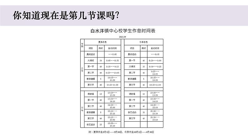 小学科学教科版五年级上册第三单元7《计量时间和我们的生活》教学课件（2023秋新课标版）第2页