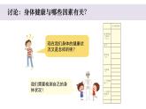 小学科学教科版五年级上册第四单元1《我们的身体》教学课件（2023秋新课标版）