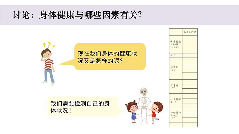 小学科学教科版五年级上册第四单元1《我们的身体》教学课件（2023秋新课标版）02