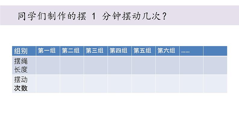 小学科学教科版五年级上册第五单元6《制作钟摆》教学课件（2023秋新课标版）03