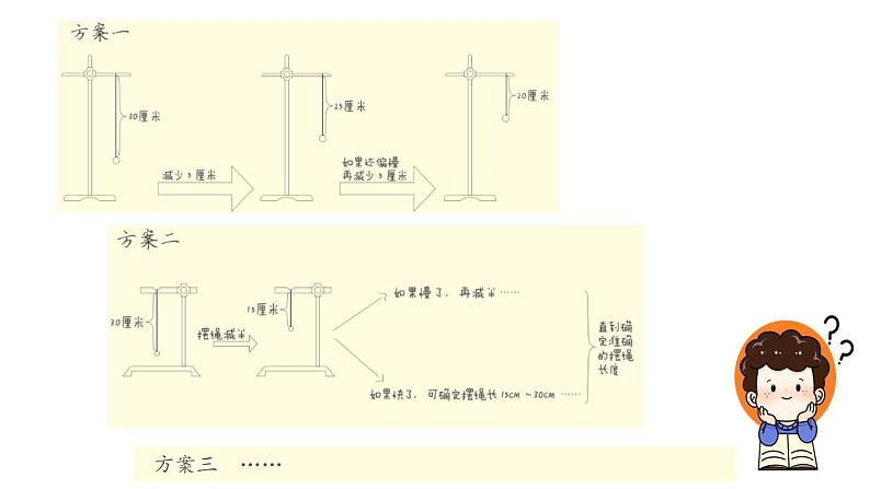 小学科学教科版五年级上册第五单元6《制作钟摆》教学课件（2023秋新课标版）06