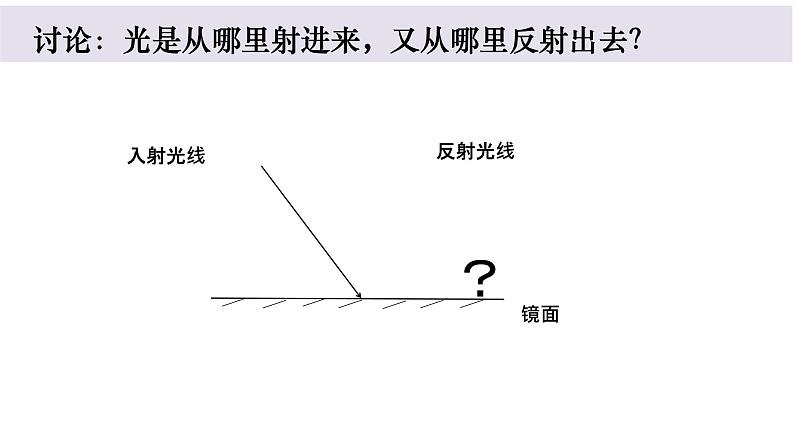 小学科学教科版五年级上册第一单元6《光的反射现象》教学课件（2023秋新课标版）05