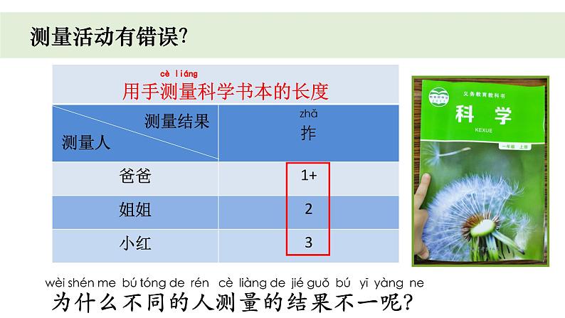 小学科学教科版一年级上册第二单元4《用不同的物体测量》教学课件（2023秋新课标版）02