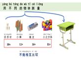 小学科学教科版一年级上册第二单元5《用相同的物体来测量》教学课件（2023秋新课标版）