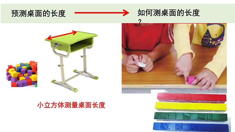 小学科学教科版一年级上册第二单元5《用相同的物体来测量》教学课件（2023秋新课标版）05