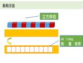 小学科学教科版一年级上册第二单元6《做一个测量纸带》教学课件（2023秋新课标版）